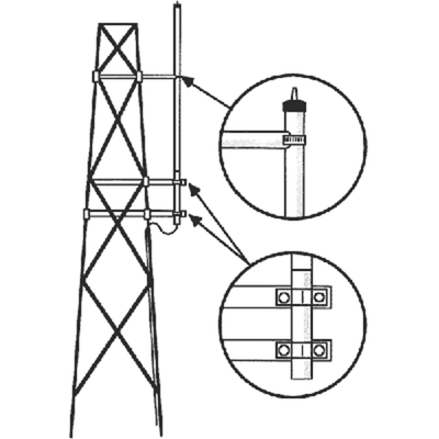 Montaje Lateral en Torre para Antenas UHF Serie HD Hustler