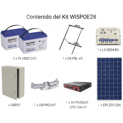 Kit Solar Witek de 28 W con 5 Puertos PoE 802.3 af y PoE Pasivo 24 V para alimentar Camaras IP y un Enlace Punto a Punto en 24 Vcc