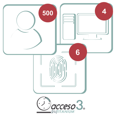 [BAJO PEDIDO] Licencia de 3 años para software Acceso3 TITANIUM / 500 Empleados / 6 reloj / 4 PCs